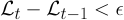 convergence criterion equation